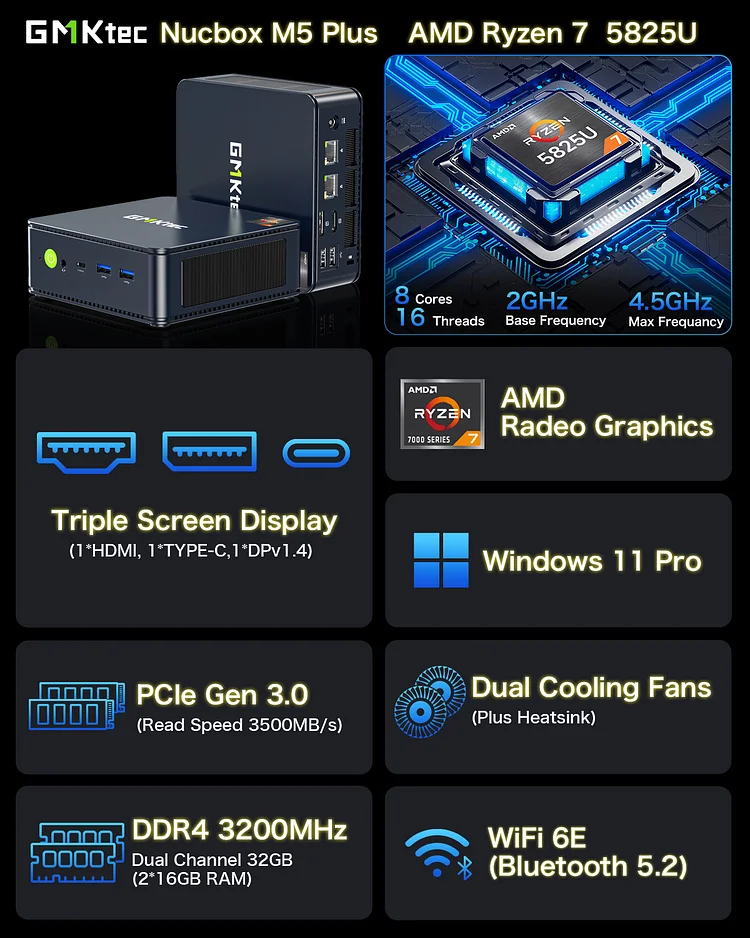 GMKtec NucBox M5 Plus, Ryzen 7 5825U, 16GB RAM, 512GB SSD, WiFi, Win11Pro 3